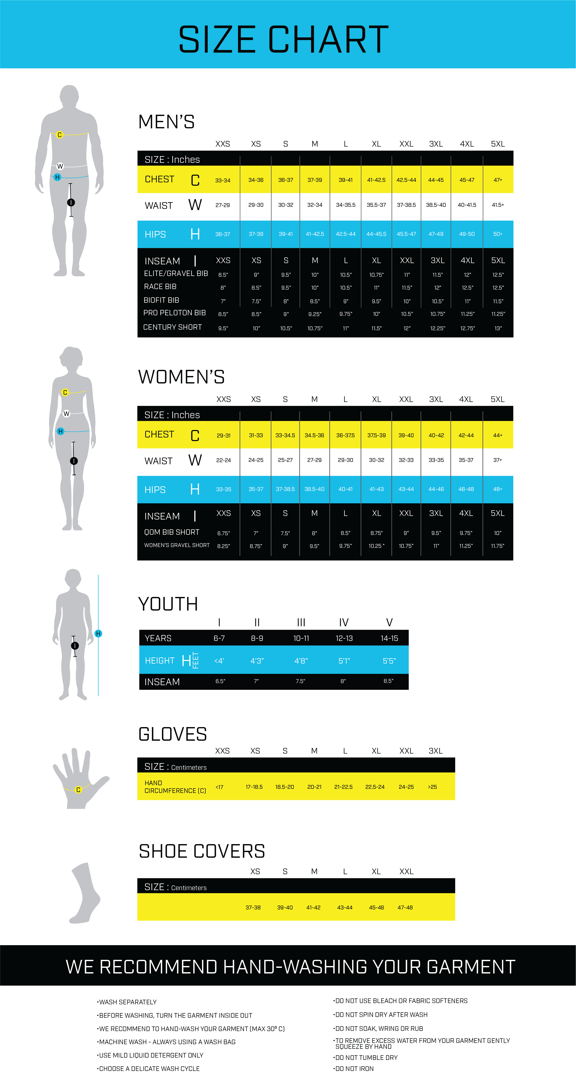 Fit Guide and Size Charts